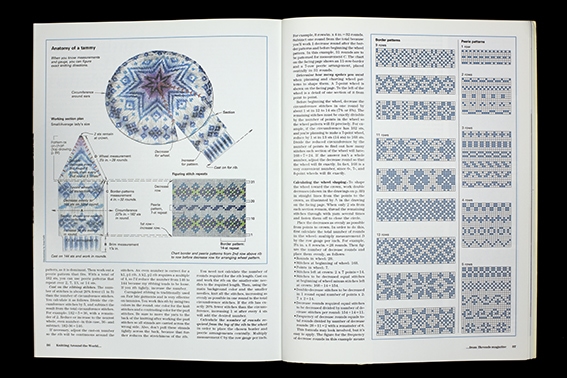 Hand Knitwear magazine article by Alice Starmore